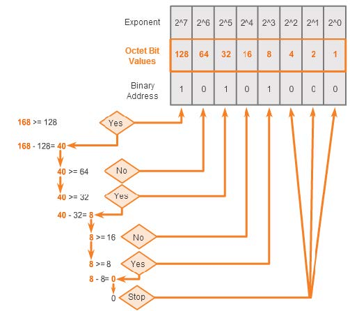 ch08img04.png