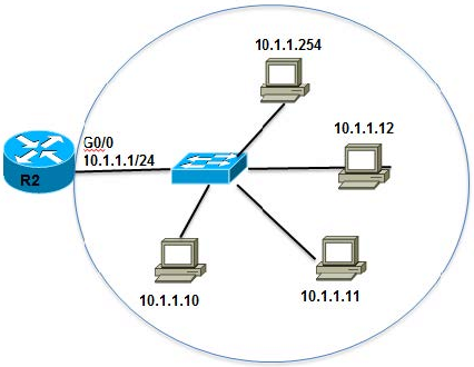 ch08img10.png