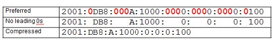 ch8img30.jpg