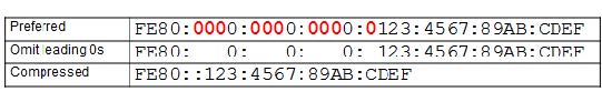 ch8img32.jpg